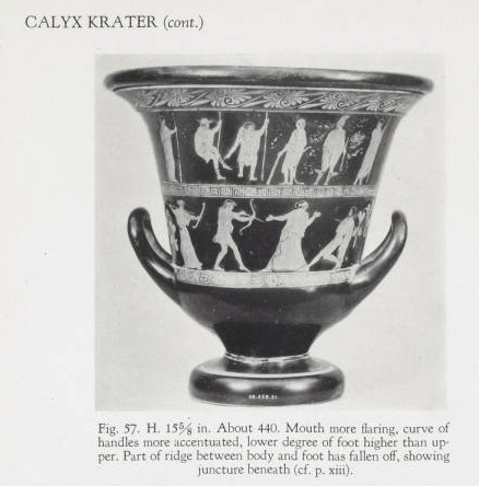 RichterShapes&amp;Names1935Fig#57